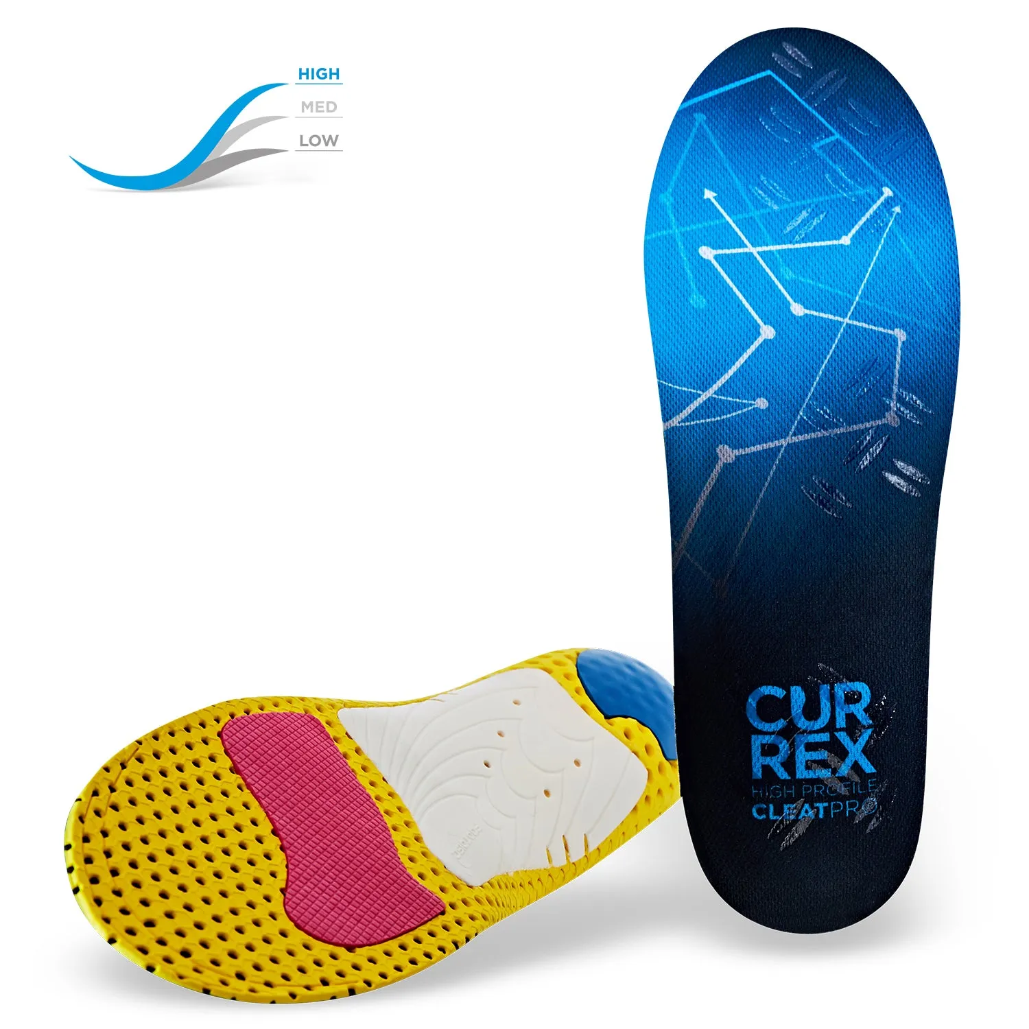 Currexsole Cleatpro Insole