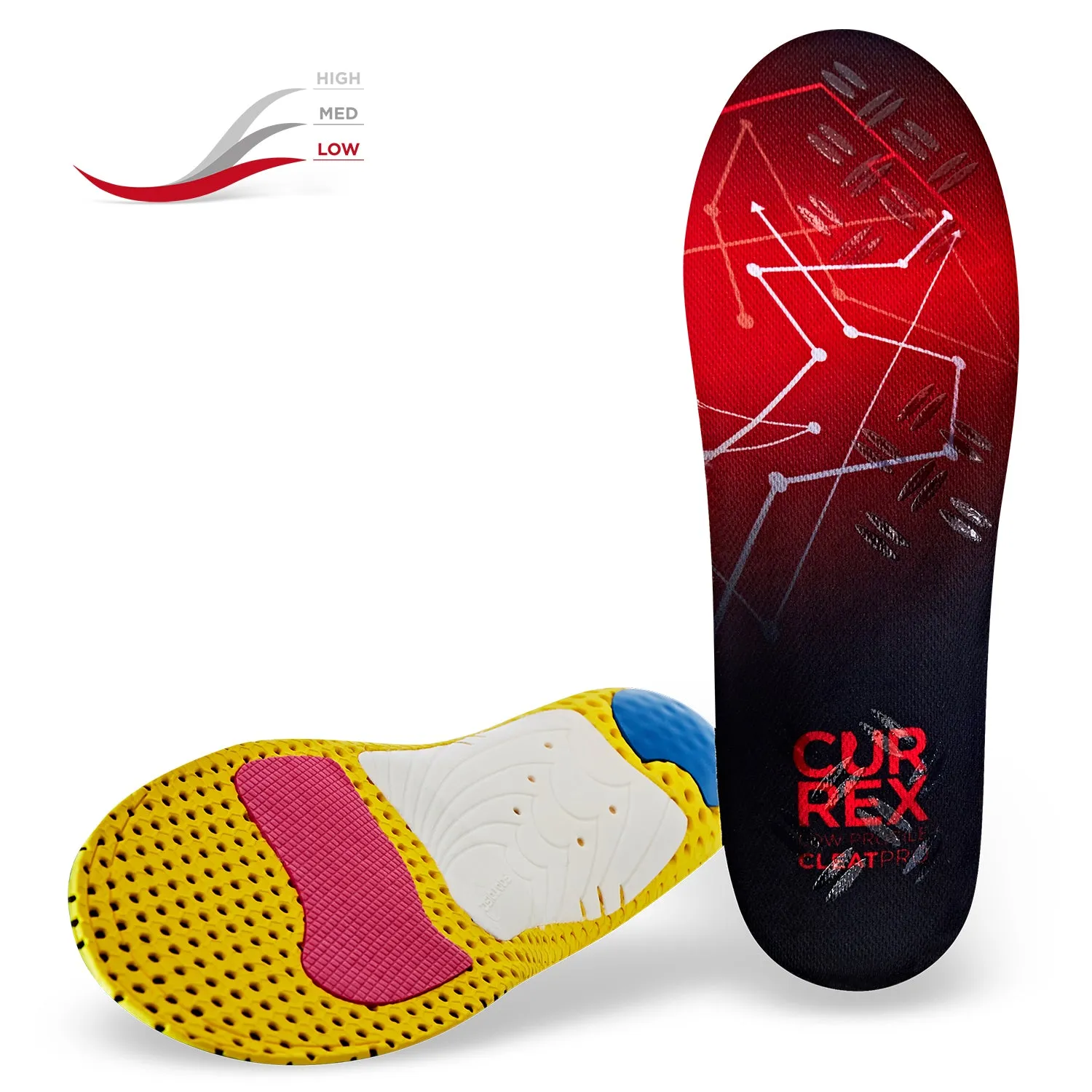 Currexsole Cleatpro Insole