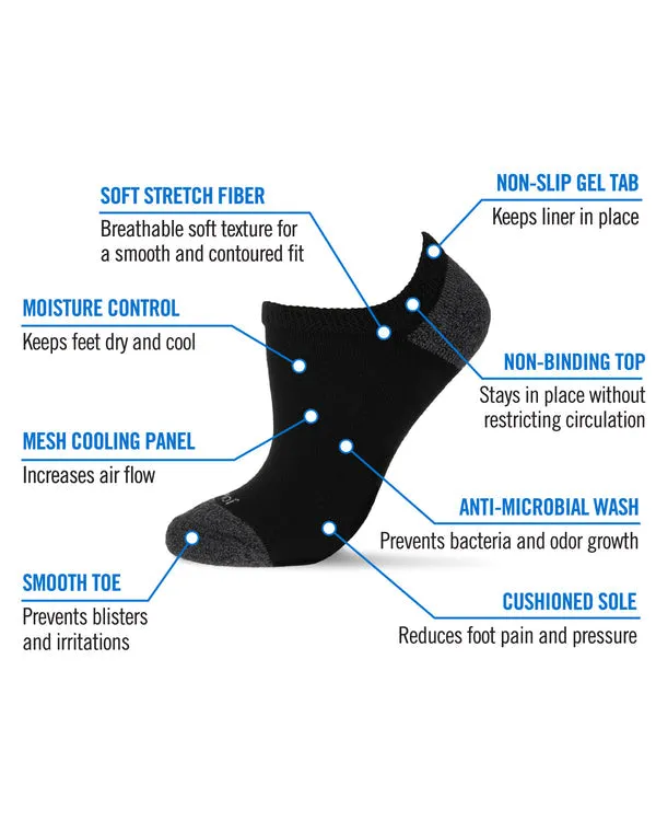 Cushioned No-Show Ankle Diabetic Socks by Me Moí - 2 Pairs