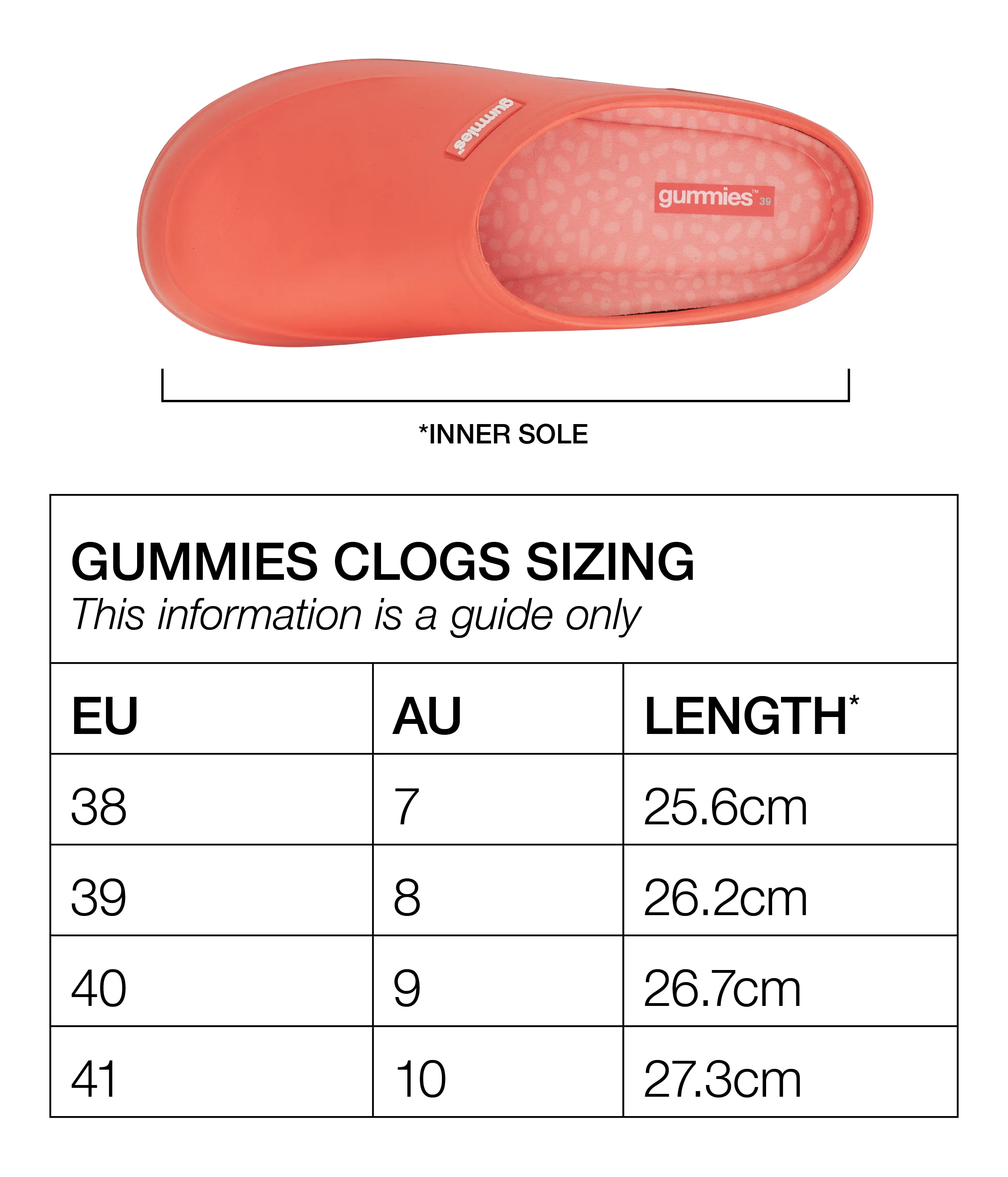 Gummie Insole Replacement