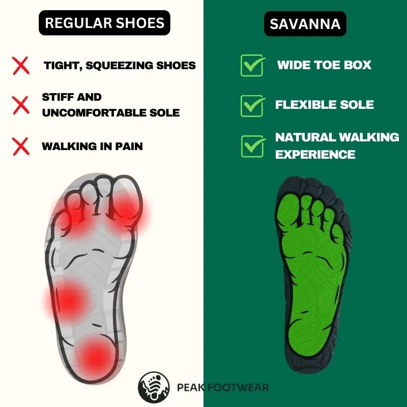 Savanna Adventure - Outdoor Grip Barefoot Footwear (Unisex) (BOGO)